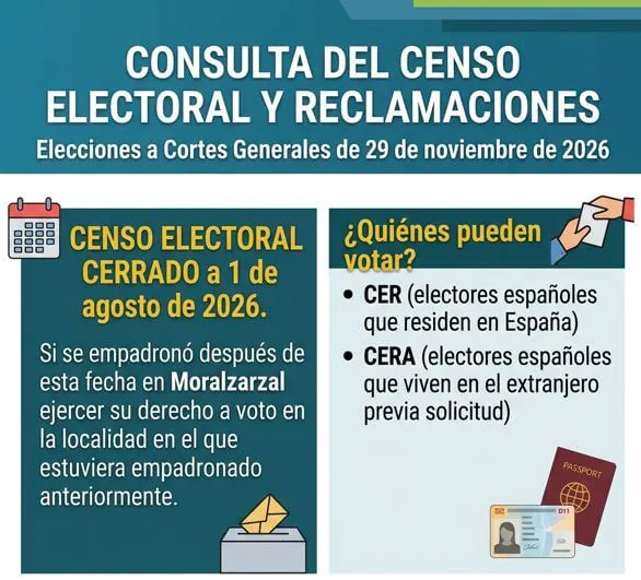 censo electoral